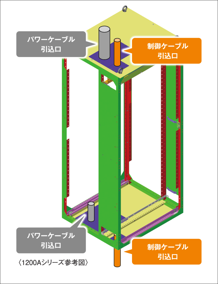 MPEC-EZ盤　特長4-2