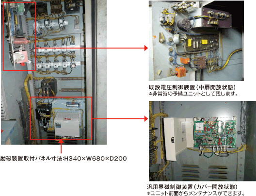 焼入れ装置用高周波発電機(1964年製250kw)への適用事例画像